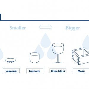 infographic of ochoco